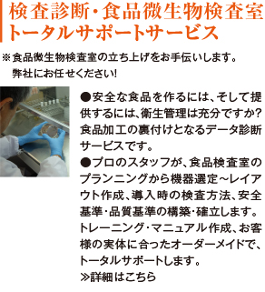 検査診断